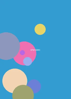 qq附近的人 - 海贼王海报